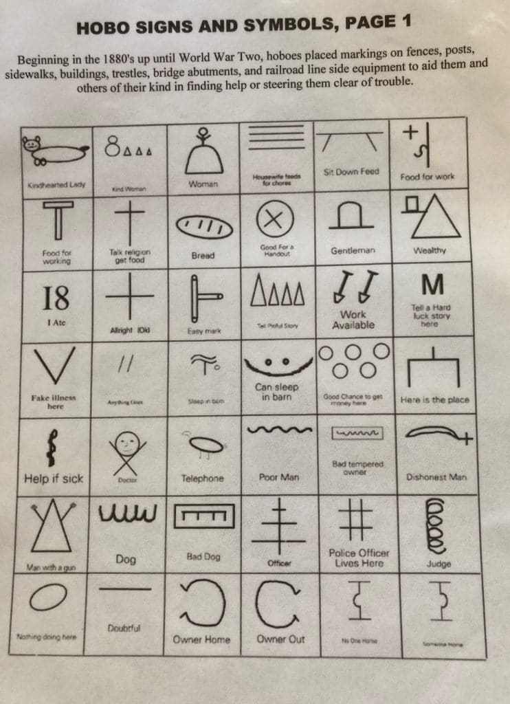 Notes from the Museums: Hobo Symbols - Hernando Sun