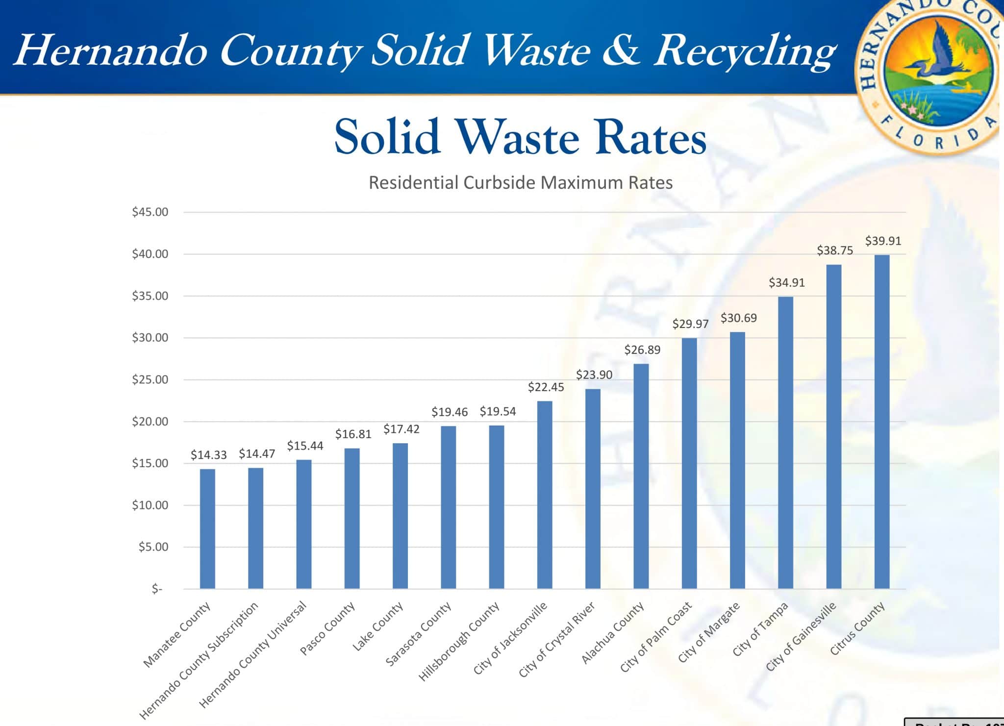 County begins to consider garbage collection options again Hernando Sun