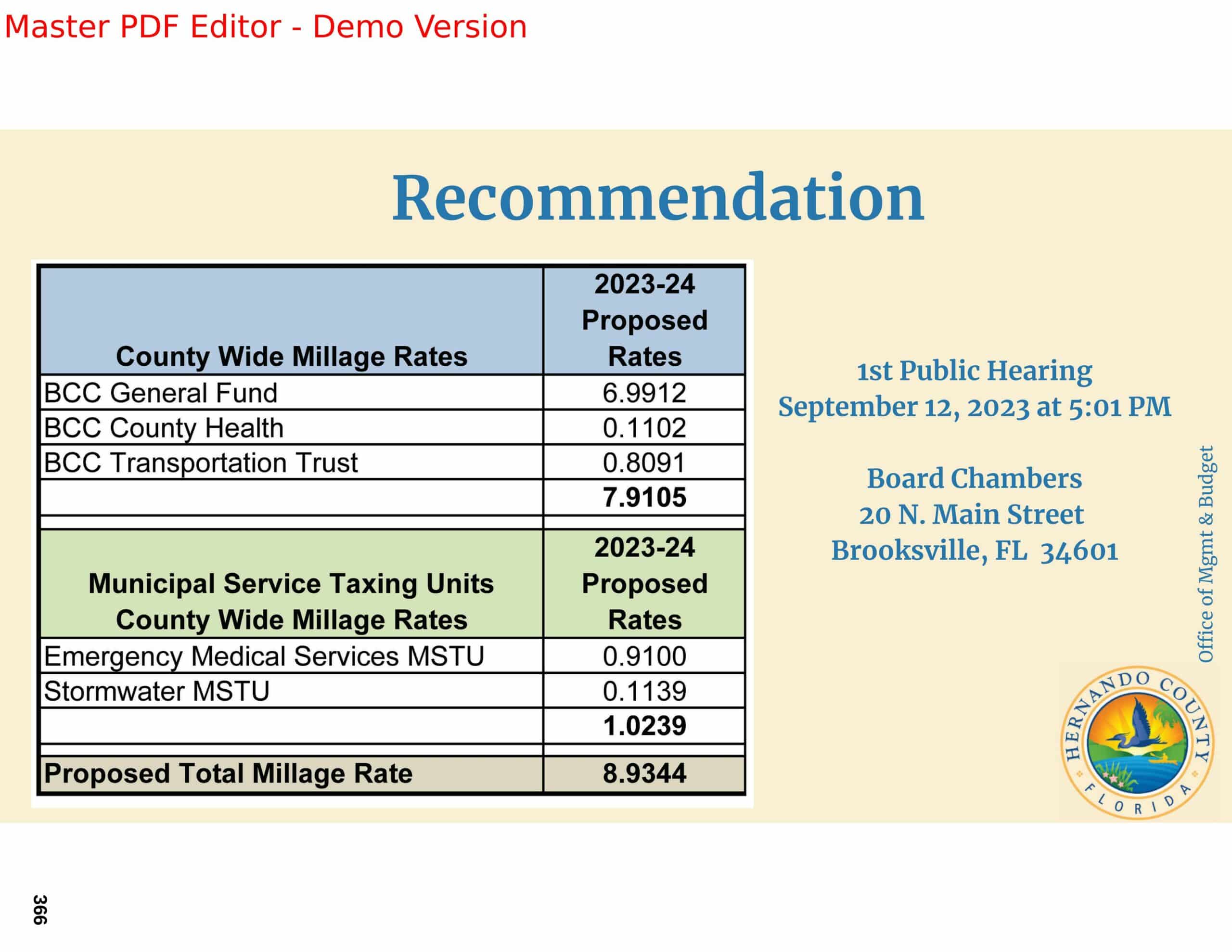 Commissioners approve maximum (tentative) millage rate of 8.9344