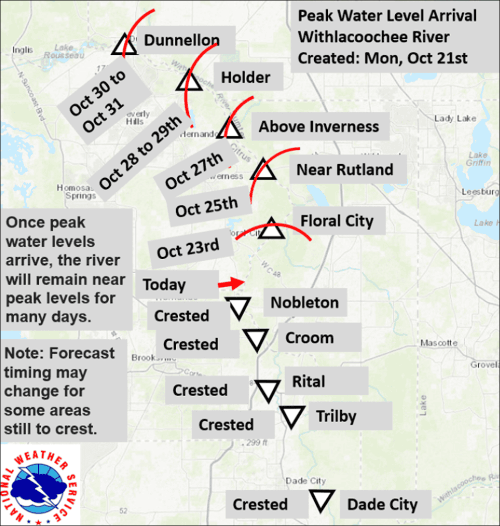 Arrival of peak water levels on the Withlacoochee River
[Credit: National Weather Service]