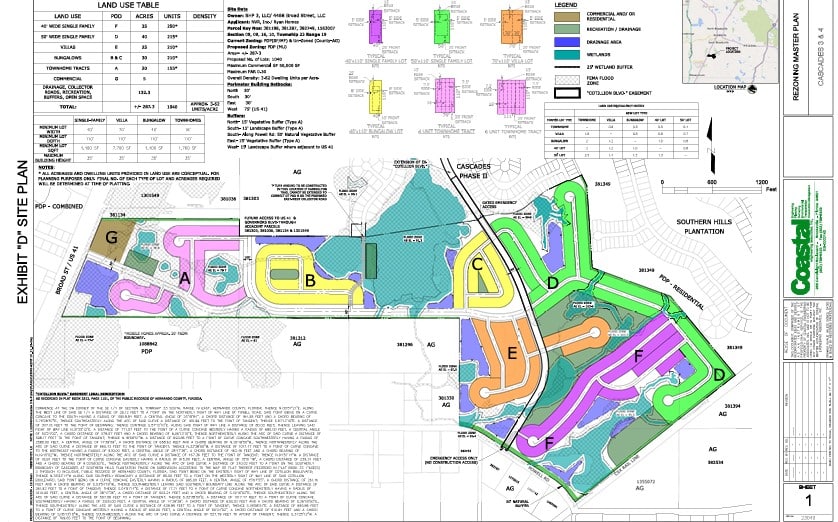 Site plan of rezoning proposal for Cascades at Southern Hills expansion. Dark green denotes recreation/drainage; brown denotes commercial and/or residential; purple denotes drainage area; blue-green denotes flood zone; F: Single family lots 40' x 110'; D: Single family 50' x 110'; E: Villa 70' x 110'; C/B: Bungalow 40' x 110'; A: Townhome [Credit: Coastal Engineering]